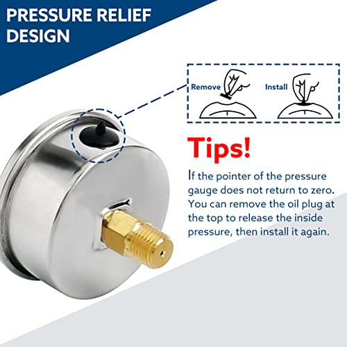 SENCTRL 0-200 Psi Liquid Filled Pressure Gauge, 1/4" NPT Back Mount - size: 0-200 Psi, style: Back Mount