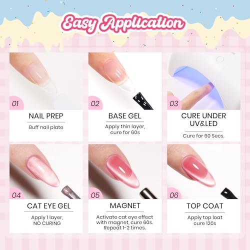 Beetles Fruit Magnet Cat Eye Gel Nail Polish Set, 6 Colors Glass Cat Eye - color: A - Pink Red Green | Silent Meditation