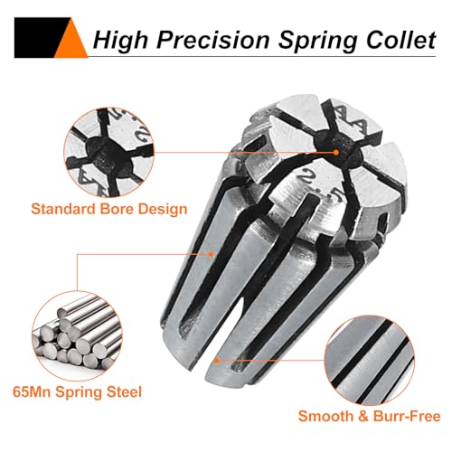 HARFINGTON Spring Collet Chuck ER8 2.5mm 65Mn Spring Steel Precision Router Collets for CNC Engraving Milling Lathe Tool - size: ER8 x 2.5mm