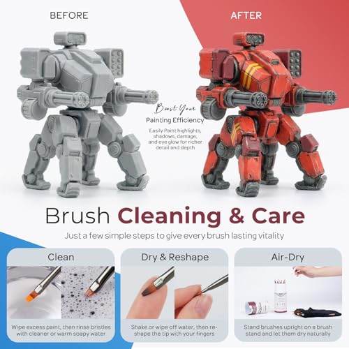 Nicpro Miniature Paint Brushes Drybrush - 22PCS Model Paint Brush Set - size: 22 PCS
