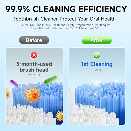 Wall-Mounted Toothbrush Holder for Bathroom, Proximity Sensor Toothbrush Cleaner, Compatible with Most Toothbrush Models, LED Smart Screen, Heating Film Drying, Rechargeable (02Blue) - color: 02blue