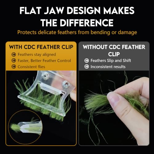 EUPHENG Smooth Flat Jaw CDC Feather Clips Fly Tying Hackle Clamp - size: 2pcs (S+M)