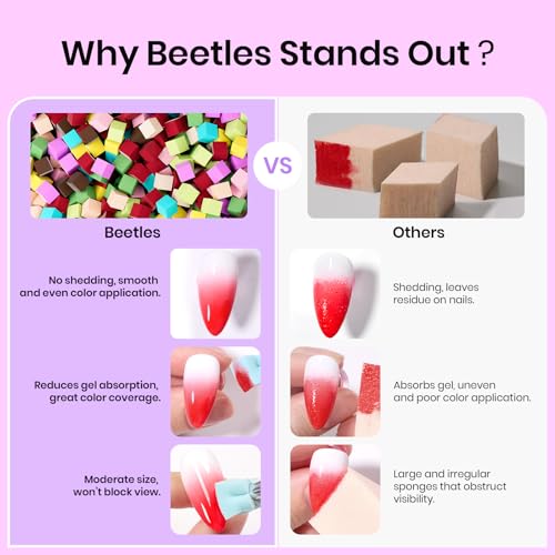 Beetles 150Pcs Soft Nail Sponges for Ombre, Colorful Nail Sponge - color: B- Multicolor-150