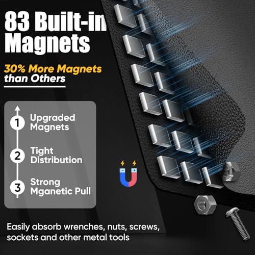 SHALL Magnetic Tool Parts Mat and Telescoping Magnetic Pickup Tool, Flexible Magnetic Tool Holder Pad W/ 83 Built-In-Magnets & 25LBS Pull Force Extendable Magnet Hold Mechanic Wrenches Screws Bolts - size: 1PC Magnetic Mat with Pickup Tool