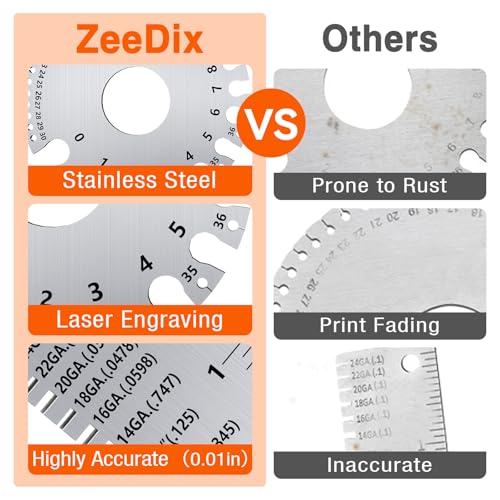 ZeeDix Standard Dual-Sided Round Wire Cable Sheet Gage - style: Metal Round Wire Gauge