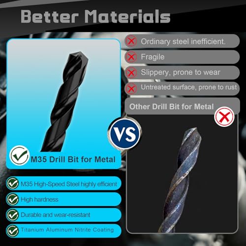 3/32 Inch Cobalt Drill Bit Set, HSS M35, Industrial Grade, TiAlN Coated - size: 3/32 Inch