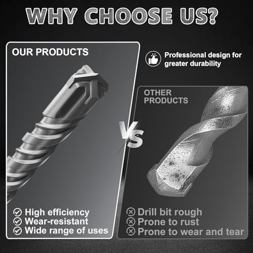 SDS Plus Rotary Hammer Drill Bits, (3/16"*8"-5mm*210mm) - 4 Carbide Cutting Edges, Ideal for Masonry| Heavy-Duty Masonry |Hammer Drill Bits for Precision Drilling - size: (5mm*210mm)