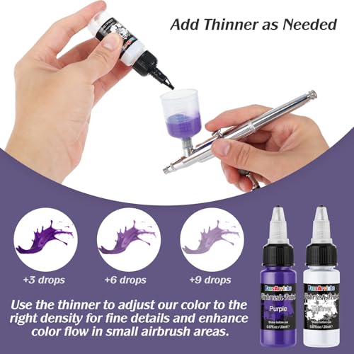 FansArriche Airbrush Paint, 44 Colors with 6 Thinners, 20 ml/Bottle - color: 44 Colors with 6 Thinnners