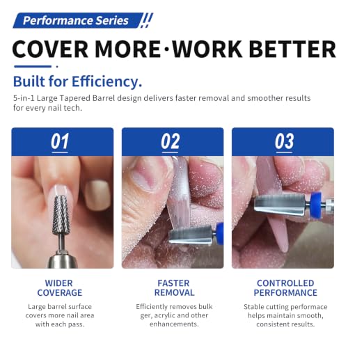 2XF 5-in-1 Large Barrel Nail Drill Bit, 3/32”, Two-way Rotation - color: Original silver, size: Double Fine