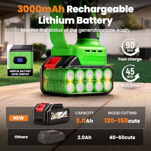 maXpeedingrods Electric Chainsaw Cordless, 8 Inch & 6 Inch Mini Chainsaw - color: Light Green 1 Battery 8 Inch