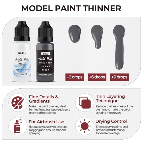 Nicpro 10 Colors Black, White & Gray Model Paint Set, 20ml Ready to Use - style: Black, White & Gray