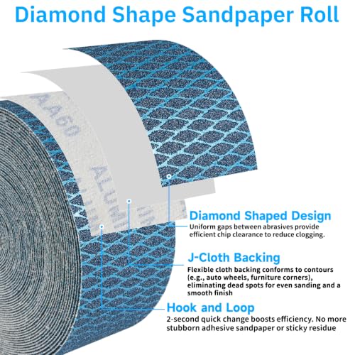 240 Grit Hook and Loop Longboard Sandpaper Roll, 2-3/4" x 13 Yards - style: 240 Grit