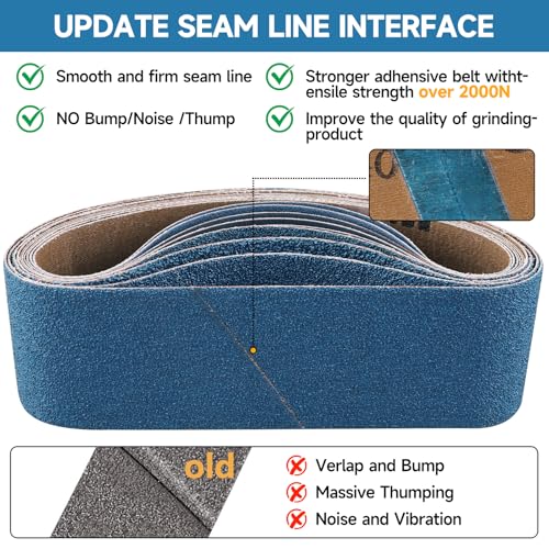 10-Piece Premium 4 x 36 Inch Zirconia Sanding Belts 150 Grit - color: 150 Grit, size: 4x36 Inch