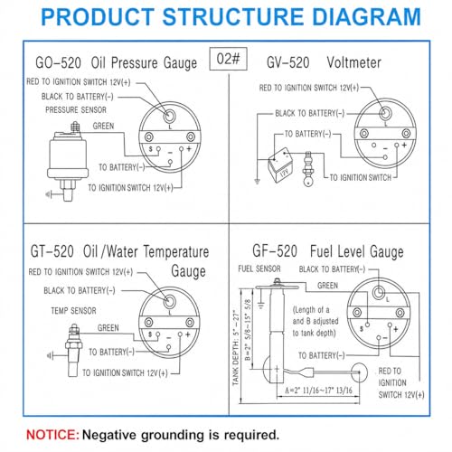 2" 52mm Triple Gauge Set, White