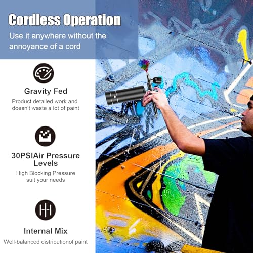 Esakoya Portable Airbrush Kit, Rechargeable Airbrush Kit with Compressor