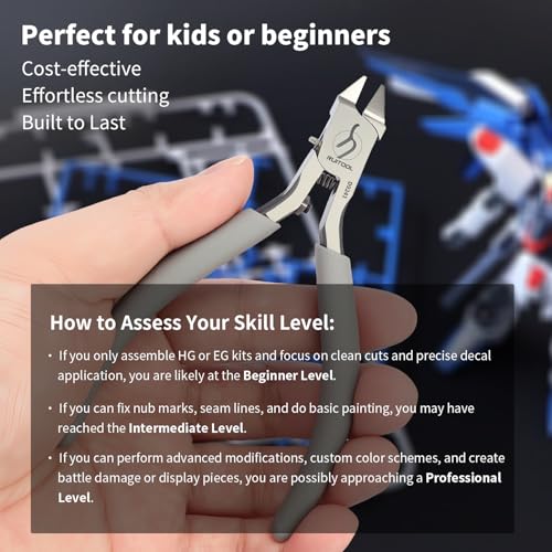RUITOOL Model Nipper, Single Blade Sprue Cutter for Plastic Model Kits