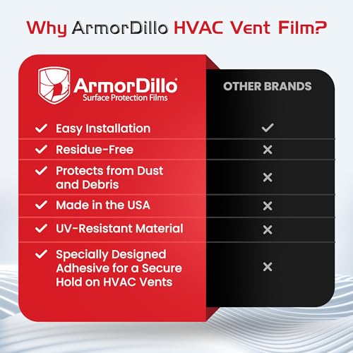 ArmorDillo High-Tack Adhesive HVAC Vent Sealing and Masking Tape. 25% HigherTack Vent Film 12” x 185 Blue Color - size: 12” x 185' High-Tack Adhesive