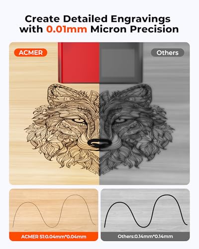 ACMER S1 Laser Engraver Machine, 6000mW Lazer Cutter for Wood and Acrylic - color: Silver, White-6