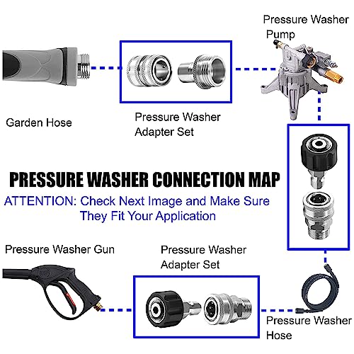 M MINGLE Pressure Washer Adapter Set, Stainless Steel Quick Disconnect Kit - color: Stainless Steel