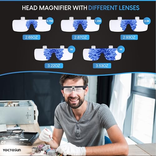 YOCTOSUN Magnifying Glass with Light, 0.75X-4.0X Magnifier Headset - color: Black