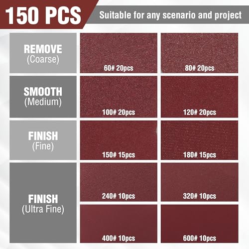 WORKPRO 150 Pack 5 Inch Sanding Discs Sandpaper, 8-Hole Hook and Loop