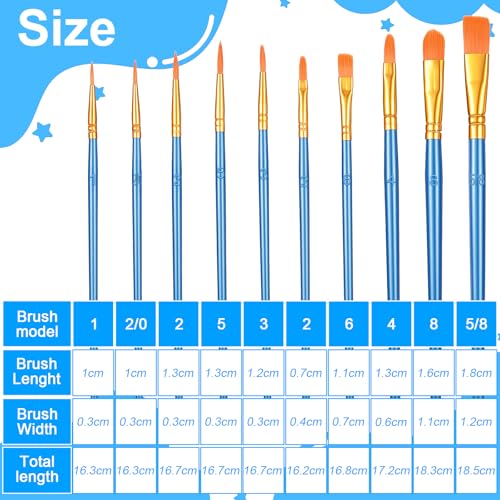 30 Pcs (3×10 Pack) Acrylic Paint Brushes Set, Fine Detailing
