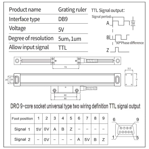 Digital Readout 2 Axis 3 Axis DRO Display Linear Optical Linear Scale Encoder 5um 1020mm (40") Travel Length for Milling Mill Machine Lathe Machine(1020mm) - size: 1020mm