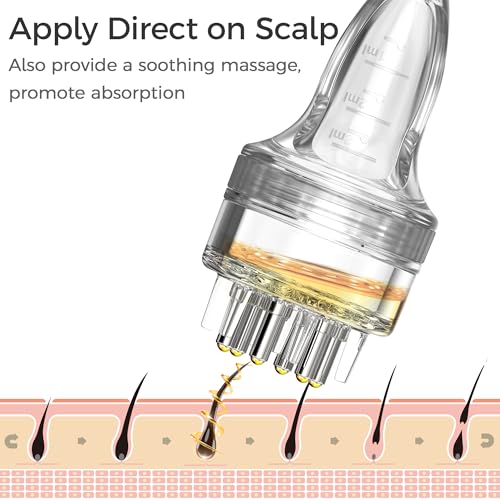 Minoxidil Applicator,2 PCS Direct to Scalp Quick Apply Root Comb Applicator