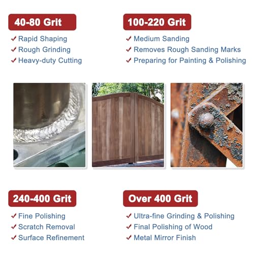 Sandpaper Roll 1Inch 26FT 320Grit Aluminum Oxide Emery Cloth Roll - size: 1 Inch x 25 Feet 320 Grits