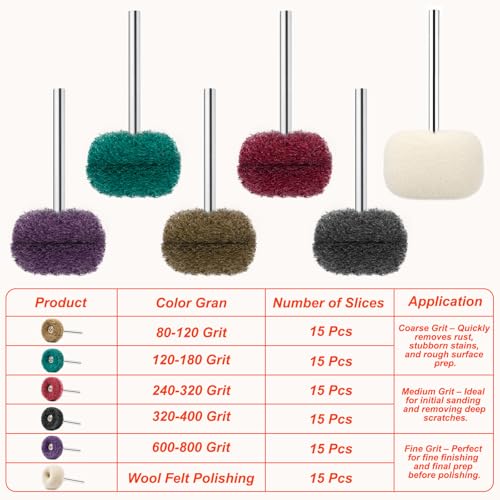 90-Piece Abrasive Buffing & Polishing Wheel Set - 1/8" Shank, 1" (25mm) 80-800 Grit, 15 Wool Felt Buffing Wheels, Rotary Tool Polishing Kit for Metal, Jewelry, Wood, Glass - color: Purple 90Pcs