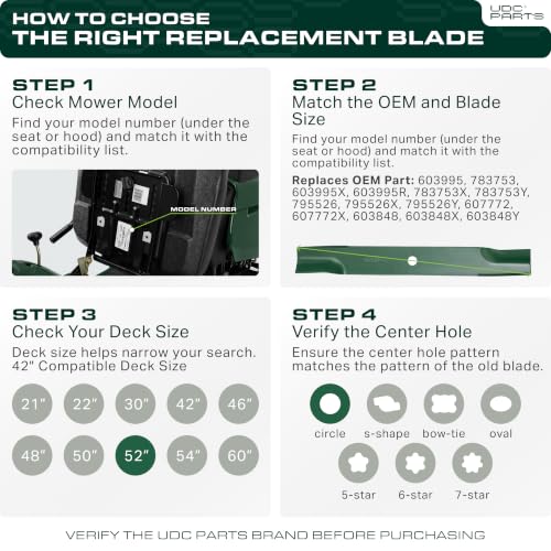 UDC Parts 603995 Hustler Raptor 52 Inch Mower Blades Replacement, 3 Pack - size: 17-7/8" - Round (5/8")