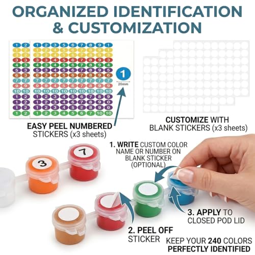40 Empty Paint Containers with Lids - color: 40 Strips+30 Flat+10miniature Brush+460 Labels