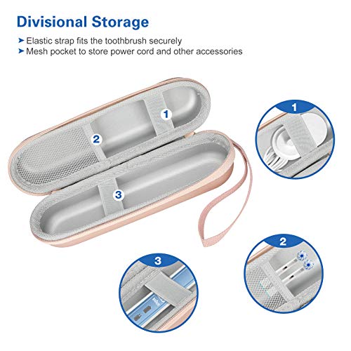 ProCase Toothbrush Travel Case for Oral-B & Sonicare -Rosegold - color: Rosegold