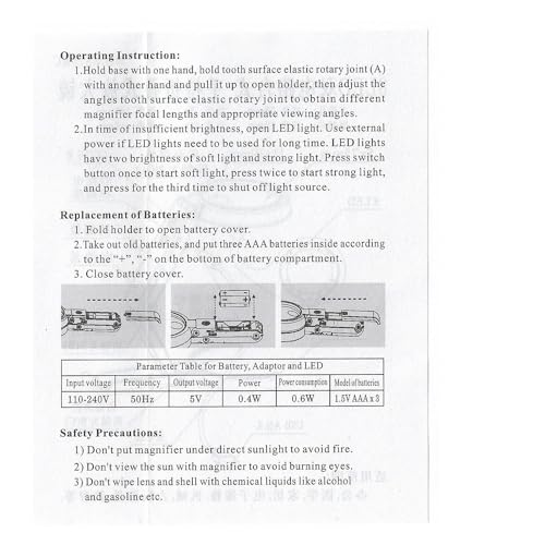 Sports Card Grading Kit Centering Tool, LED Magnifying Table Lamp for Handsfree, High Intensity Magnifying Loupe, Microfiber Cloth