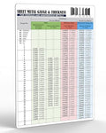 6"x9" Sheet Metal Gauge & Thickness Magnet - Steel, Stainless, Aluminum - size: 9"L x 6"W