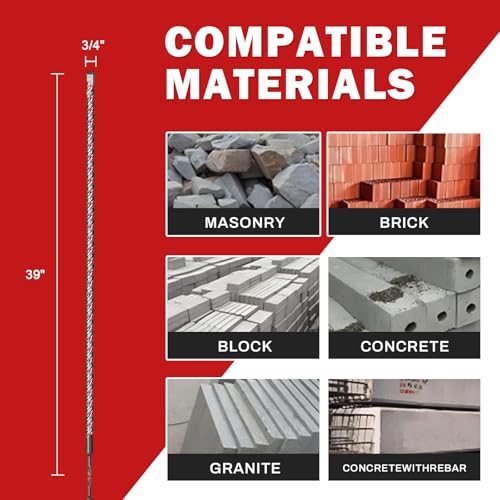 3/4"(19mm) x39 SDS Plus Hammer Drill Bit, 2-Cutter Concrete - size: 3/4"（19mm） x 39 "