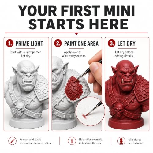 Nicpro 12 Colors Fast Contrast Model Paint Set, 20ml Ready to Use - style: Contrast-style