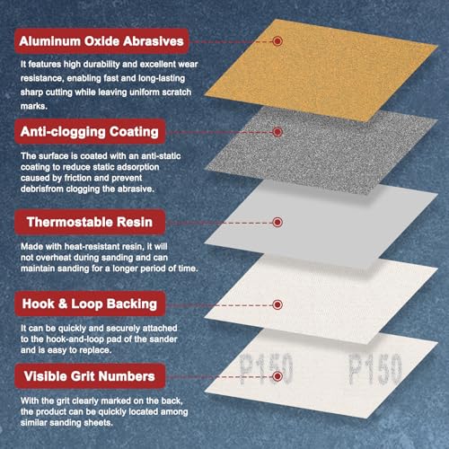 16Pcs Sand Papers 4.5x11Inch 400Grit Alumina Abrasive Hook&Loop Back - size: 4.5 x 11 Inch x 400 Grits