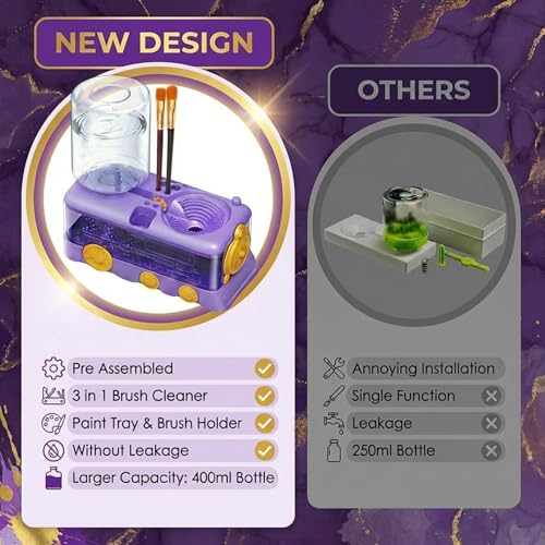 Paint Brush Cleaner with Press-to-Clean Design, All-in-1 Brush Rinsing Station with Built-in Holder & Tray, Water Dispenser for Acrylic Watercolor Painting, Art Supplies Gift for Artists Kids Adults - color: 02 New Purple