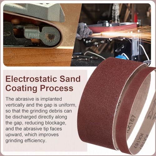 HARFINGTON 3 x 18 Inch Sanding Belts, 12 Pcs 80 Grits Aluminum Oxide Abrasive Belt Sander File Belt for Woodworking, Metal Polishing, Knife Sharpener - size: 3 x 18 Inch(80 Grit)