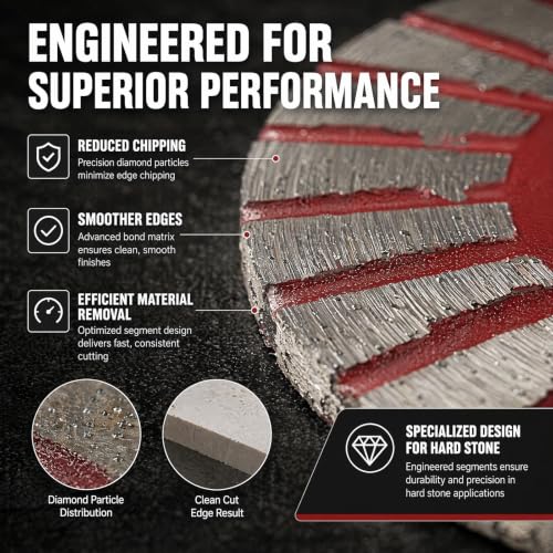 1.57" Diamond Saw Blades Set for Angle Grinder, 5/8-11 Arbor, 5 Pack