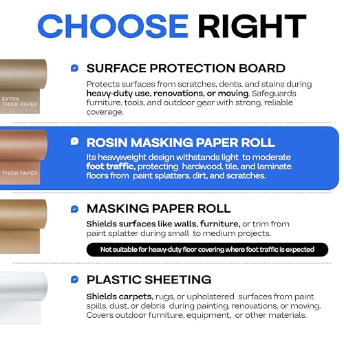 Brown Rosin Masking Paper 18" x 166 feet, 2 Rolls + 1 Cutter – USA-Made - color: 18"x166', Thick, Brown, size: 2 Rolls + Tool
