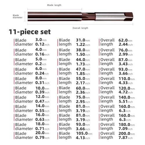 11PCS Hand Reamer Set H8 Straight Slot Reamer,Metric Reaming Drill Bit for Metal,DRINYOUNG (11PCS：3mm-20mm) - size: 11PCS：3mm-20mm