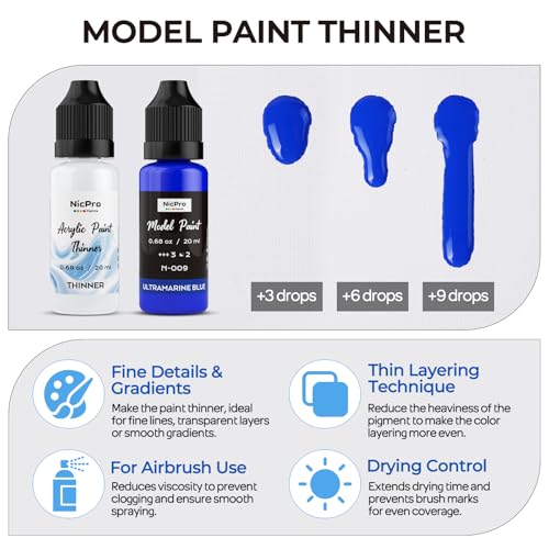 Nicpro 80 Colors Model Paint Set with 8 Thinners & 5 Specialty Bottles - style: 80 Colors Set