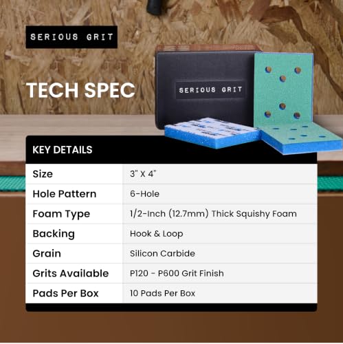 Serious Grit - 3x4 1/2" Foam Sanding Pads - 600-700 Grit Finish - 10 Pack - size: 600-700, style: 12.7mm Foam