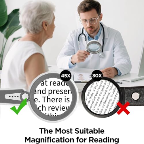 45X Magnifying Glass with Light, Rechargeable Magnifier for Reading - color: Elegant Grey
