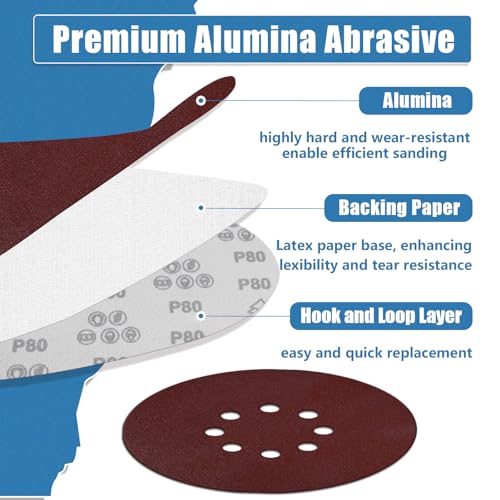 15 PCS 9 Inch 8 Hole Sanding Discs, 60 Grit Hook and Loop Round Sandpaper - color: 60Grit 15PCS