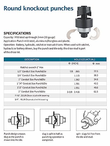 1-1/2" Conduit Knockout Punch with Manual Draw Stud 1.95" Hole - style: 1-1/2" knockout punch