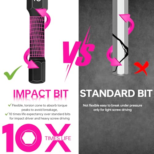 ThinkLearn 20PCS (Metric&SAE) Impact Hex Head Allen Wrench Drill Bit Set - color: Pink, size: 2" Hex Bits