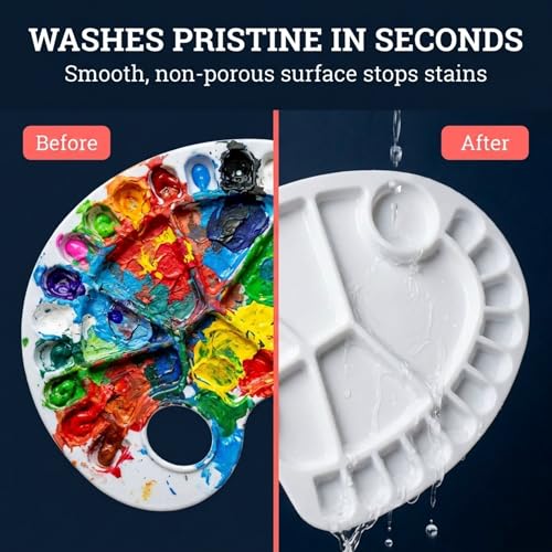 Performore 4 Pack White Plastic Paint Palettes with Thumb Hole, Oval - style: 4 Packs